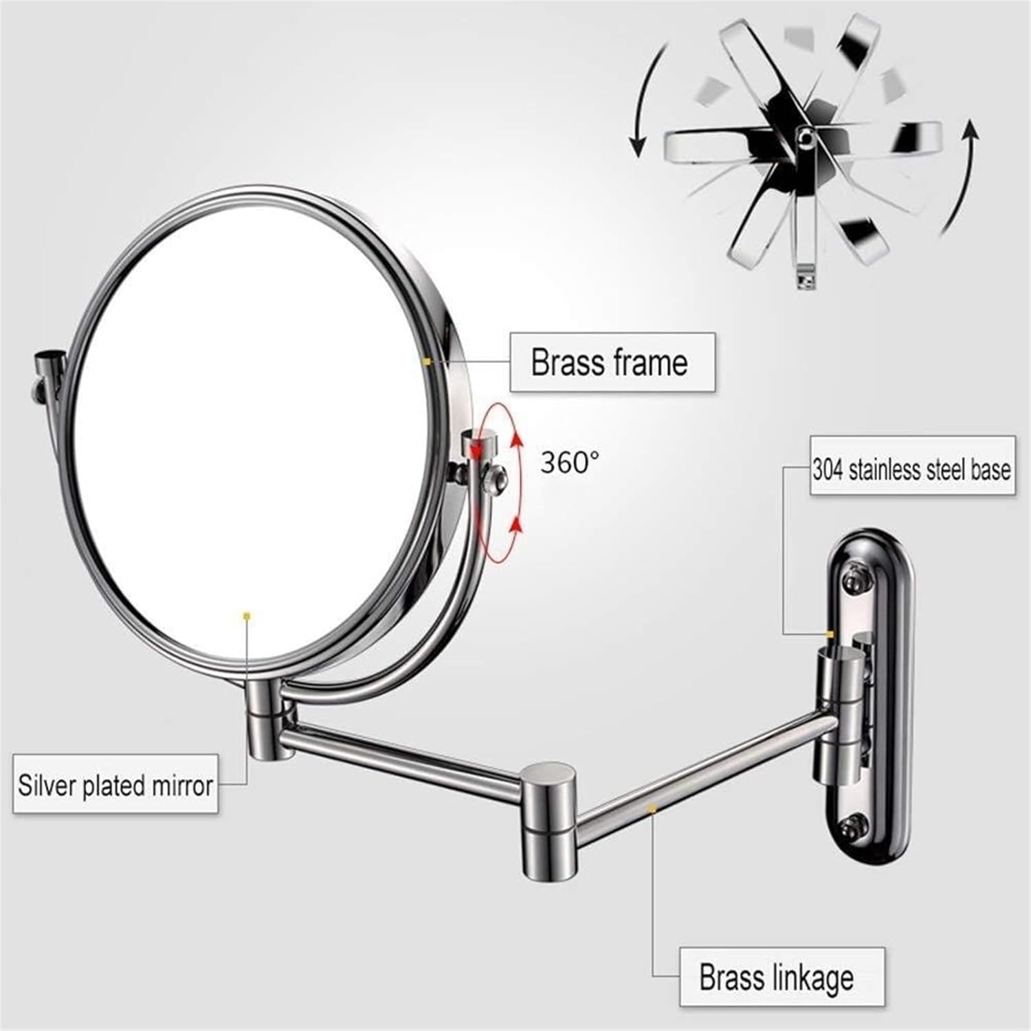 Marginally Perfect Vanity Mirror