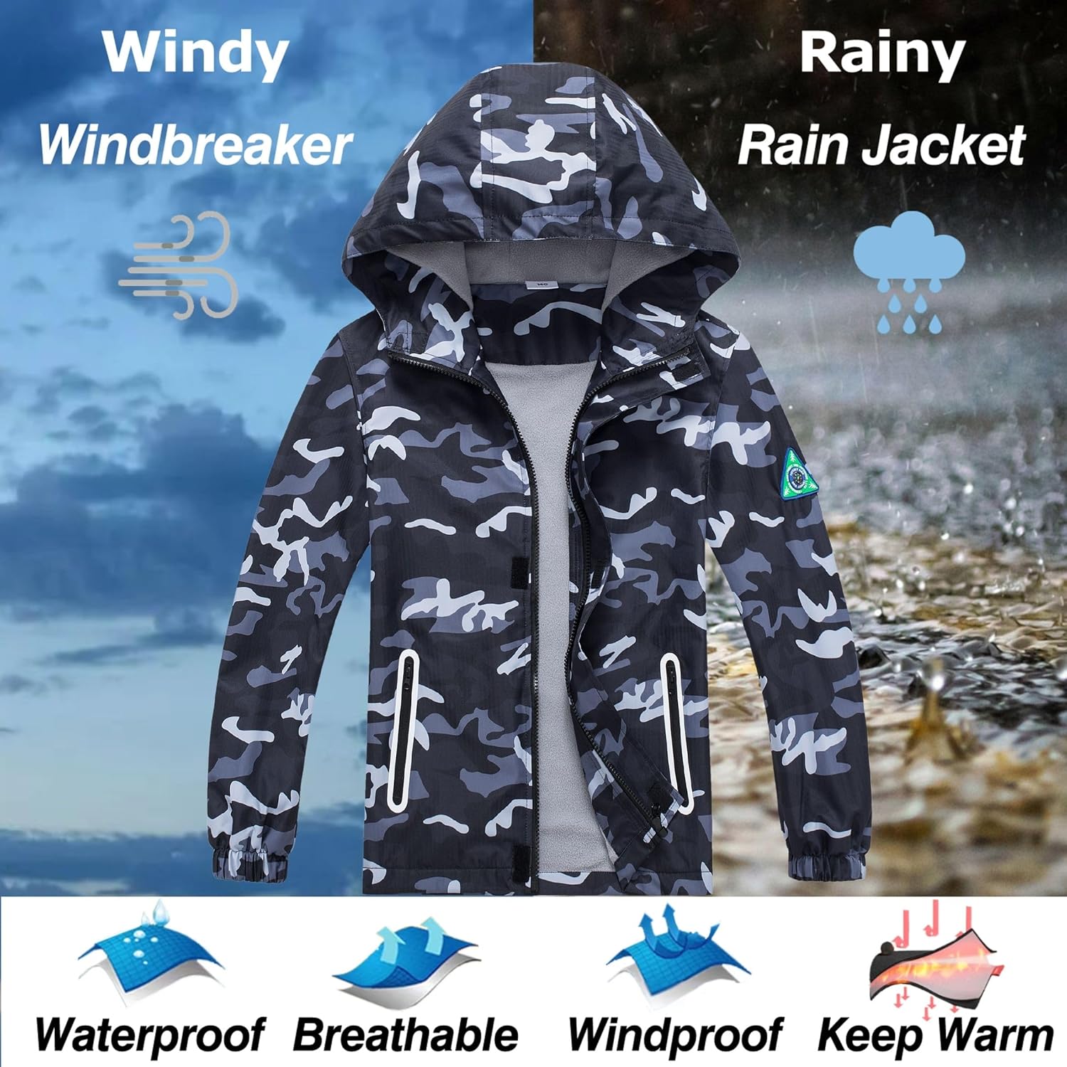 Waterproof Kids Rain Jacket