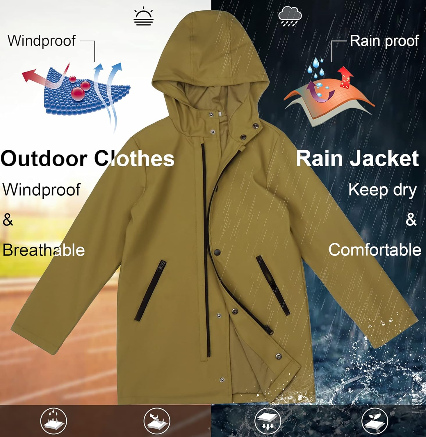 SOLOCOTE - Waterproof Kids Rain Jacket - Boys Girls 5-14Y