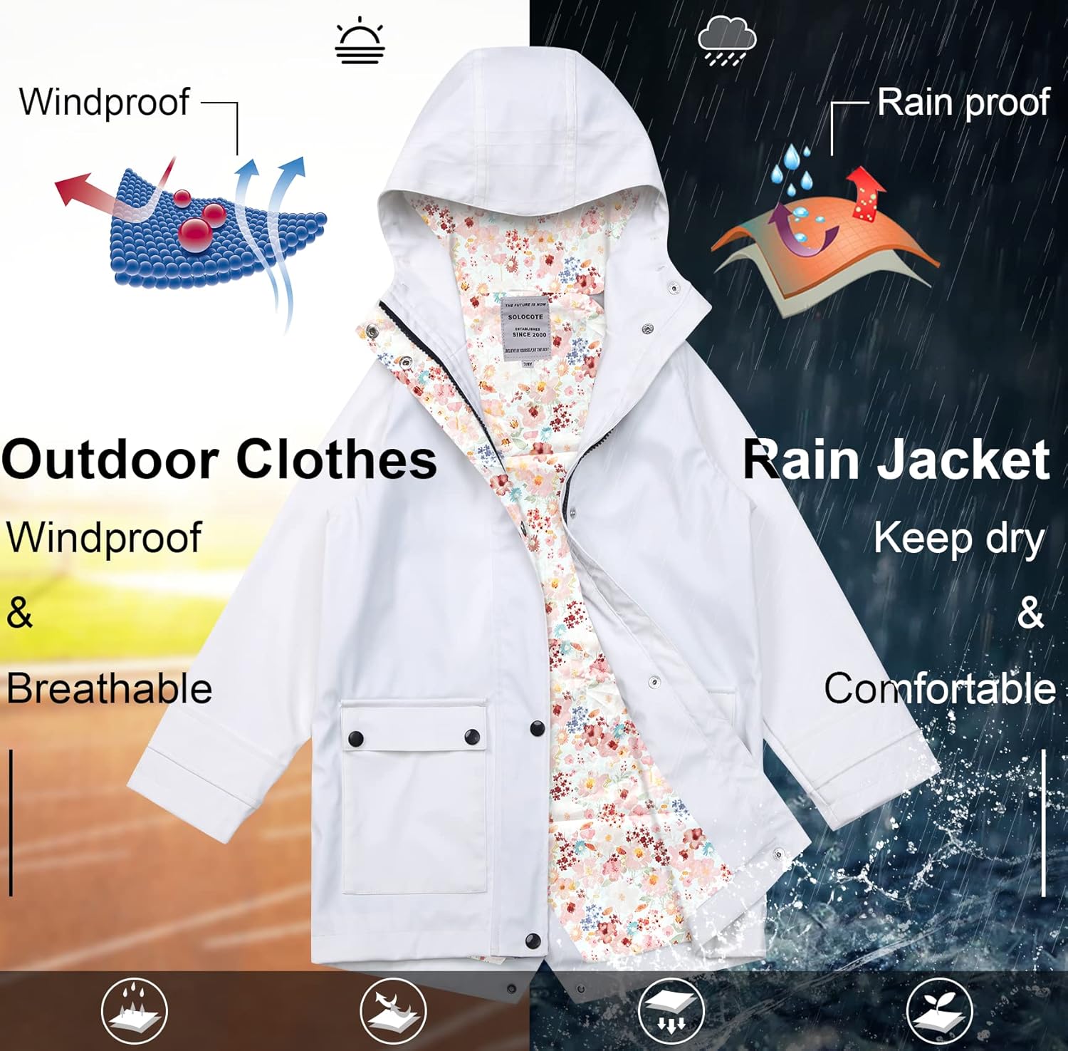 SOLOCOTE Kids Waterproof Rain Jacket with Hood for 5-14 Years