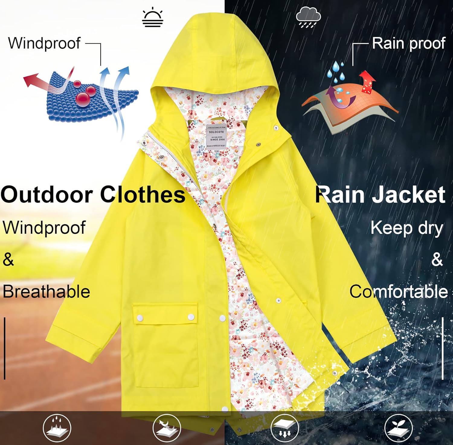 SOLOCOTE - Kids Rain Jacket for Kids